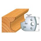 40mm Euro Profile No.177 Limiters CMT 691.177