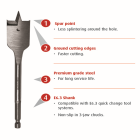 6mm Diameter Reisser Flat Bit Drill 