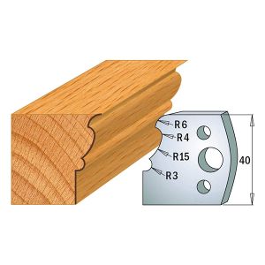 40mm Euro Profile No.101 Limiters CMT 691.101 