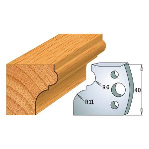 40mm Euro Profile No.111 Limiters CMT 691.111