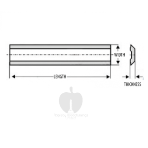 130 x 12 x 2.8mm Kanafusa Coated Carbide Planer Blade for Kanafusa Block - 1 blade