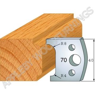 Profile No. 70  40mm Euro Knives, Limitors and Sets