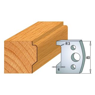 40mm Euro Profile No.32 Limiters CMT 691.032