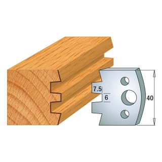 40mm Euro Profile No.114 Limiters CMT 691.114