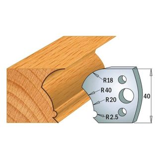 Profile No. 123 40mm Euro Knives, Limiters and sets 