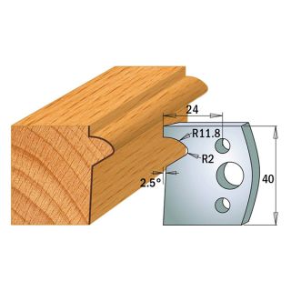 40mm Euro Profile No.135 Limiters CMT 691.135