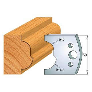 Profile No.519 50mm Euro Knives, Limiters and Sets